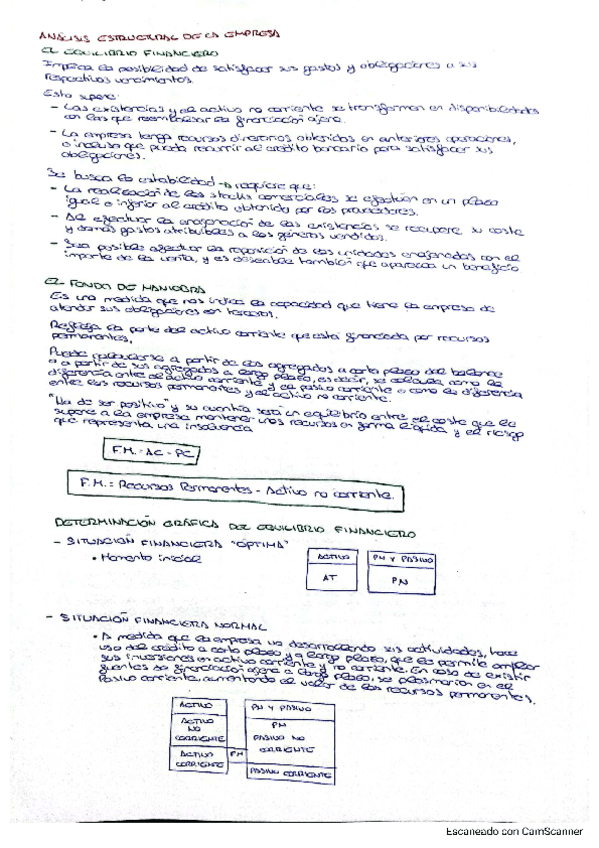 Miniatura del documento Empresa-bloque-3.pdf