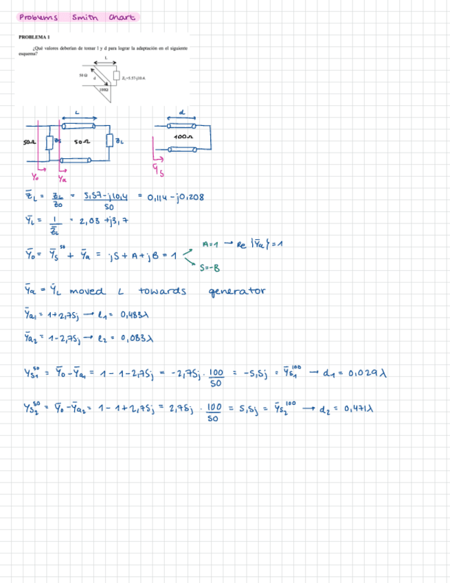 Miniatura del documento Ejercicios-Smith-Chart.pdf