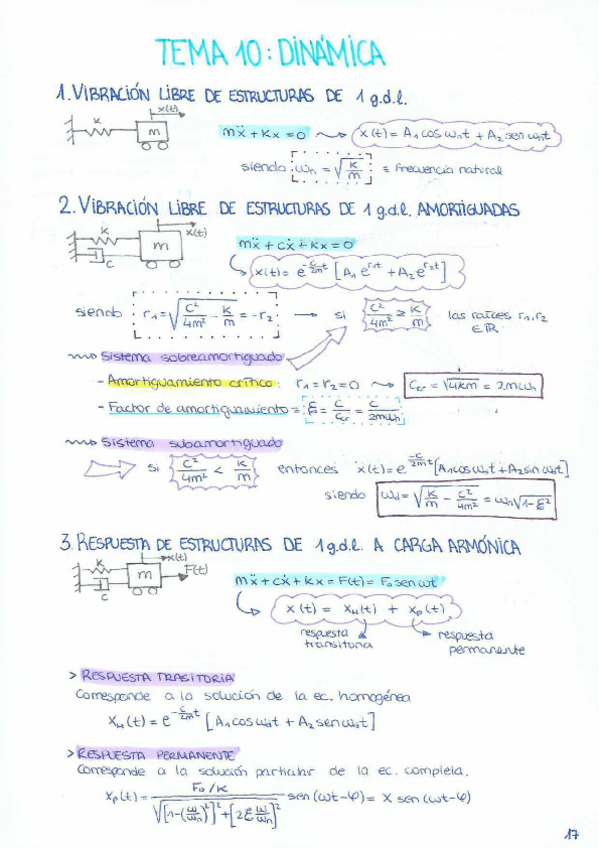 Miniatura del documento TEMA 10.pdf