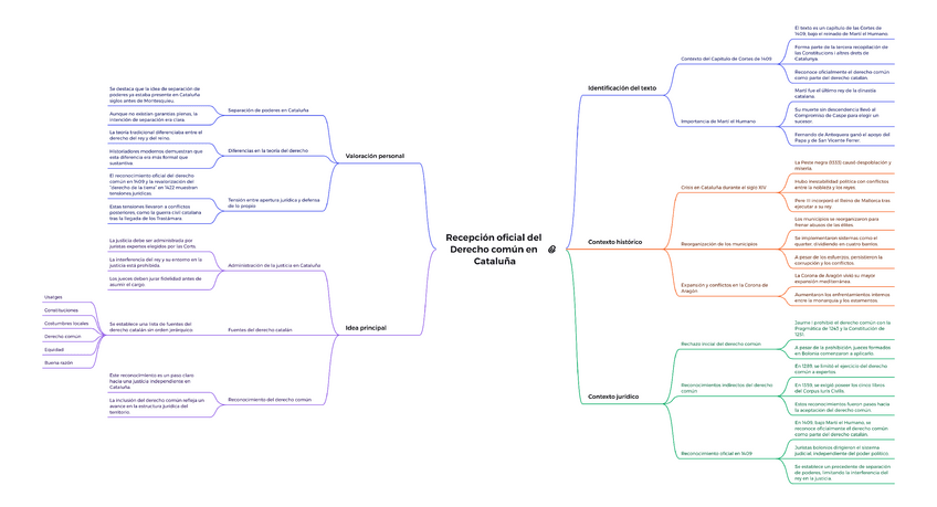 Miniatura del documento Recepcion-oficial-del-Derecho-comun-en-Cataluna.pdf
