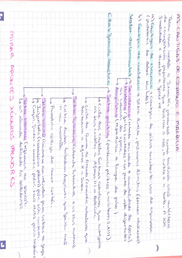 Miniatura del documento Cantigas-de-escarnio-e-maldicir.pdf