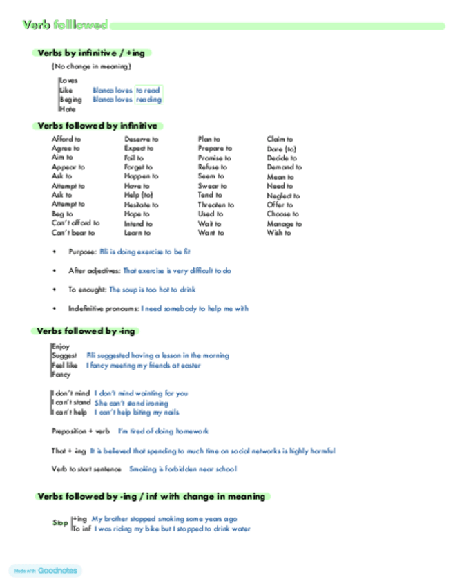 Miniatura del documento verbs-patterns-resumen.pdf