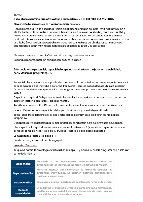 Miniatura del documento Diferencial-imp-1.pdf