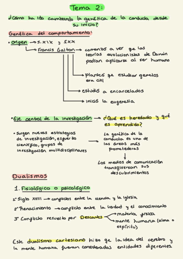 Miniatura del documento Apuntes-Tema-2-Genetica-y-evolucion-de-la-conducta.pdf