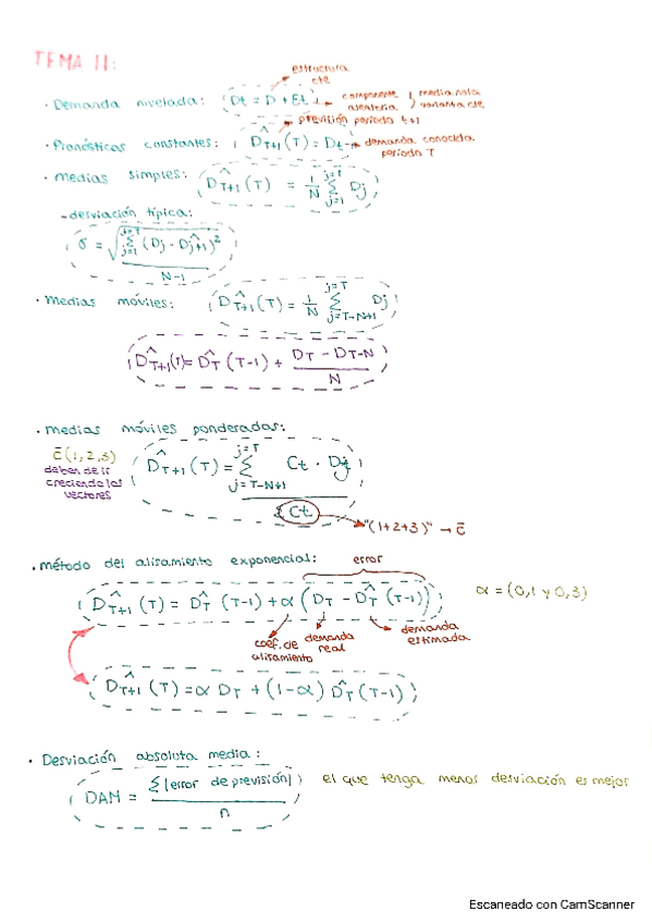 Miniatura del documento formulas-tema-11.pdf