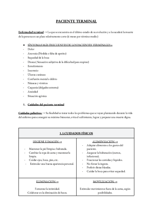Miniatura del documento PACIENTE-TERMINAL.pdf