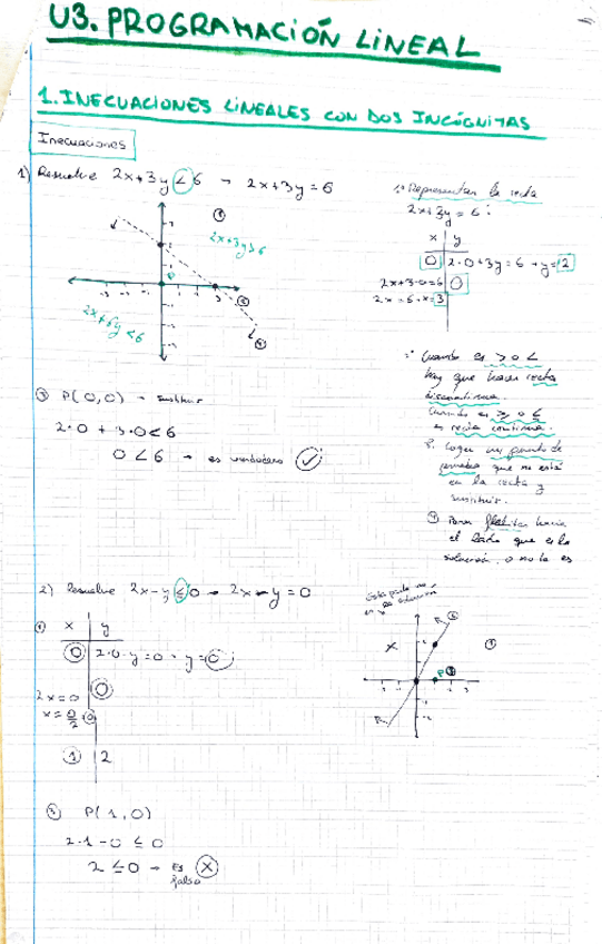 Miniatura del documento programacion-lineal.pdf