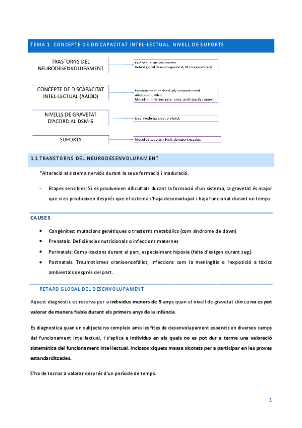 Miniatura del documento apuntes-DI-tema-1.pdf