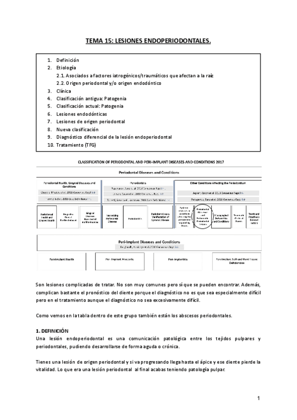 Miniatura del documento TEMA-15-LESIONES-ENDOPERIODONTALES.-PERIODONCIA-1..pdf
