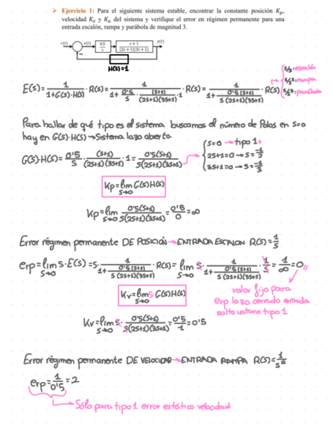 Miniatura del documento T.6-Error-en-regimen-permanente.pdf