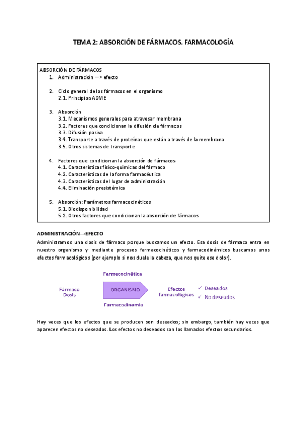 Miniatura del documento TEMA-2-ABSORCION-DE-FARMACOS.pdf
