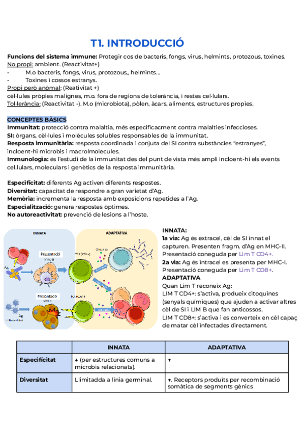 Miniatura del documento APUNTES-NUT-I-IMMU.pdf