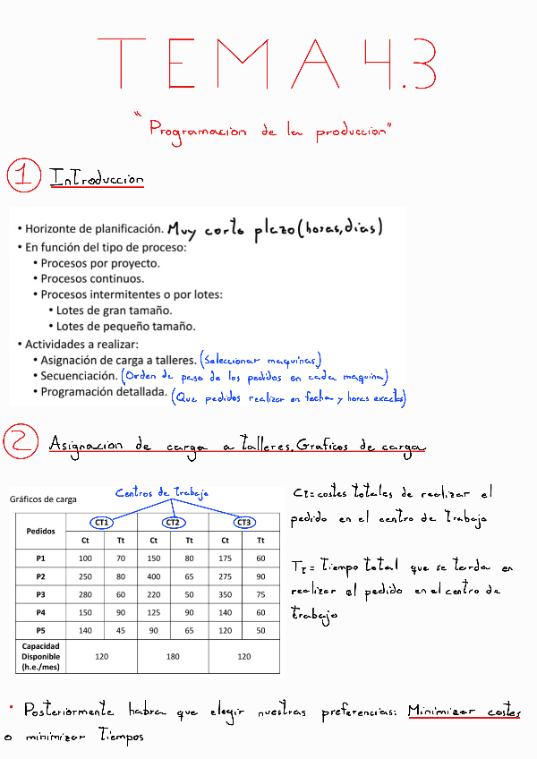 Miniatura del documento Teoria-Tema-4_3-Programacion-de-la-produccion.pdf