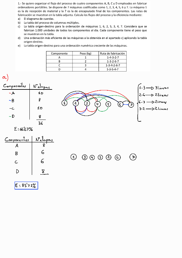 Miniatura del documento Ejercicios-Tema-3_2-Distribucion-fisica-de-las-instalaciones.pdf