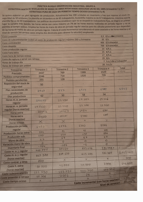 Miniatura del documento Ejercicio-1-Planificacion-Agregada-de-Produccion.pdf
