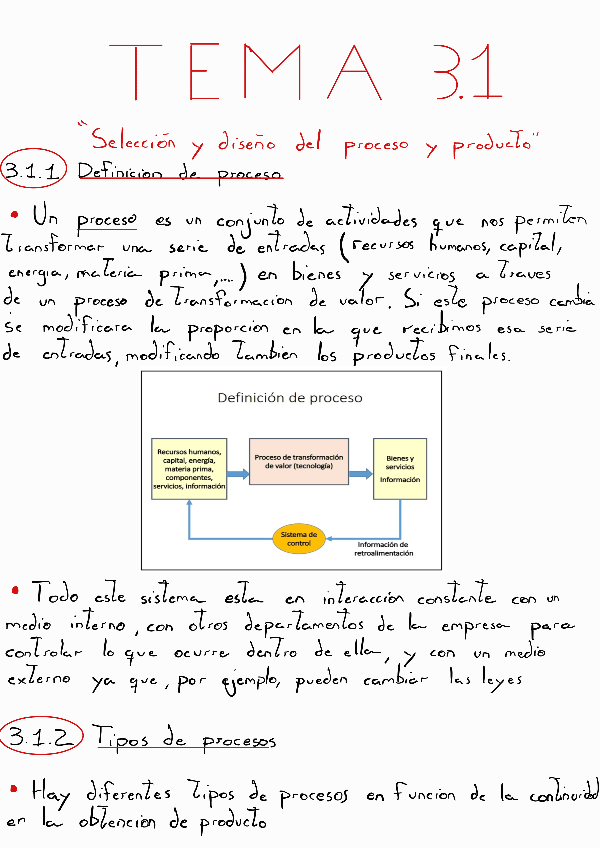 Miniatura del documento Teoria-Tema-3_1-Seleccion-y-diseno-del-proceso-y-producto.pdf