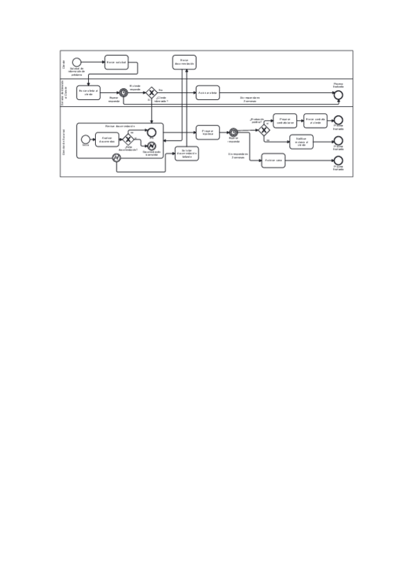 Miniatura del documento Ejercicio-4-Modelado-de-un-Proceso-de-Gestion-de-Hipoteca-BPMN.pdf
