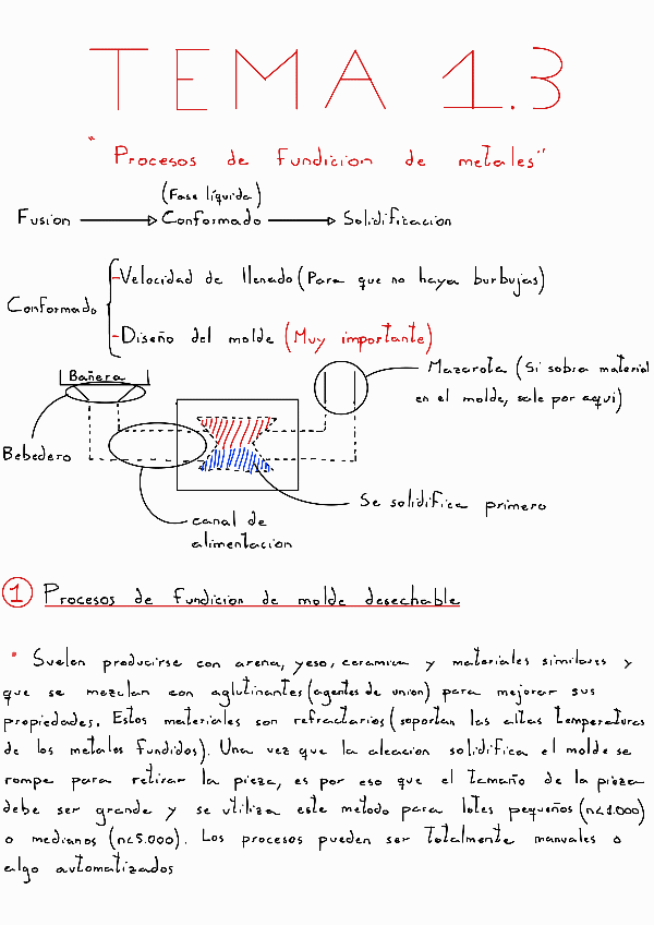 Miniatura del documento Teoria-Tema-1_3-Procesos-de-Fundicion-de-Metales.pdf