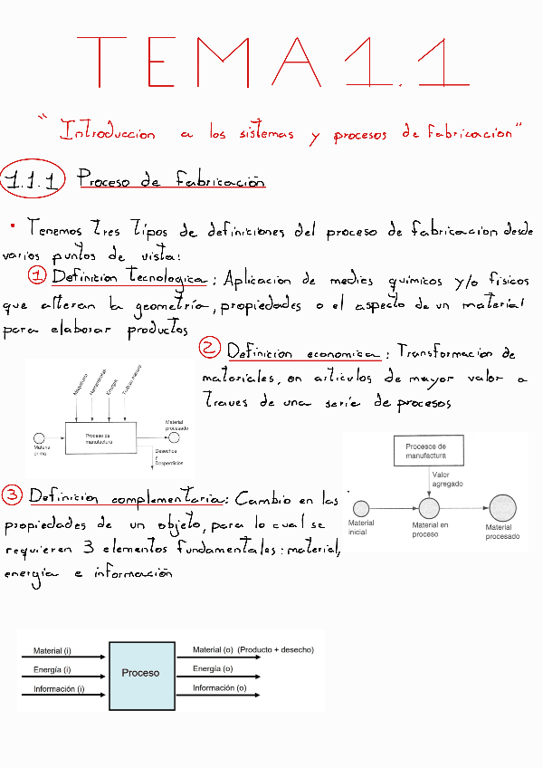 Miniatura del documento Teoria-Tema-1_1-Introduccion-a-los-Sistemas-y-Procesos-de-Fabricacion.pdf