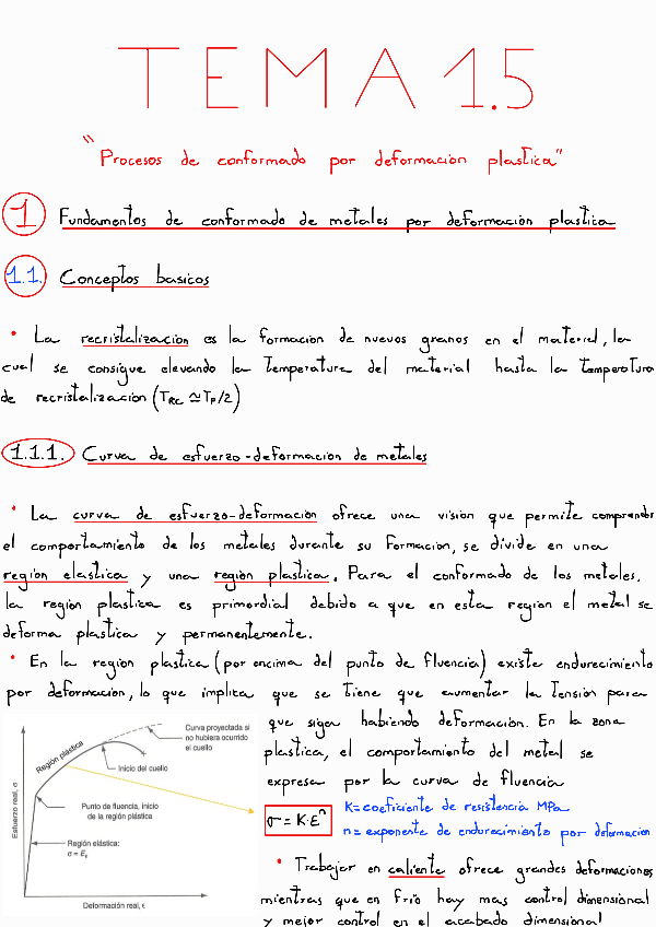 Miniatura del documento Teoria-Tema-1_5-Procesos-de-Conformado-por-Deformacion-Plastica.pdf