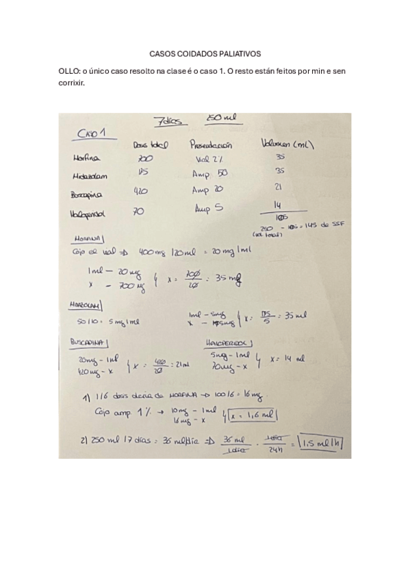 Miniatura del documento CASOS-Paliativos.pdf
