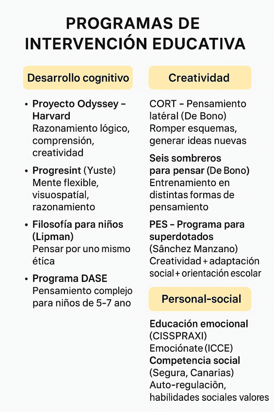 Miniatura del documento Programas-intervencion-educativa.png