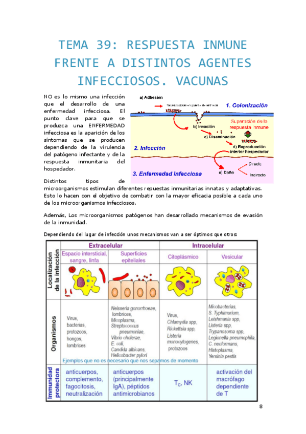 Miniatura del documento Tema-39.pdf