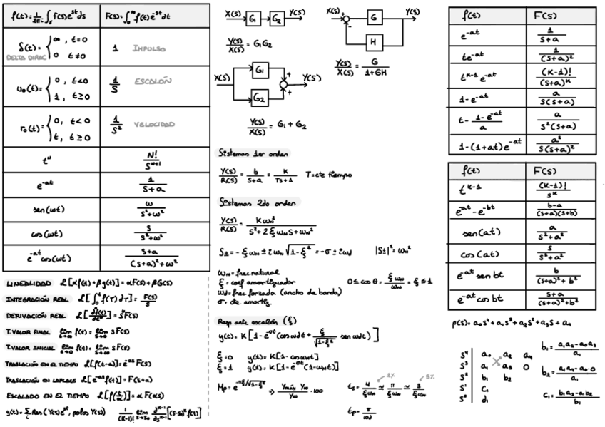 Miniatura del documento FORMULARIO-GENERAL.pdf