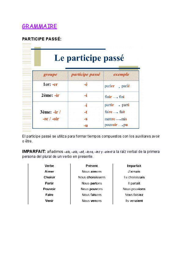 Miniatura del documento APUNTES-FRANCES-II.pdf