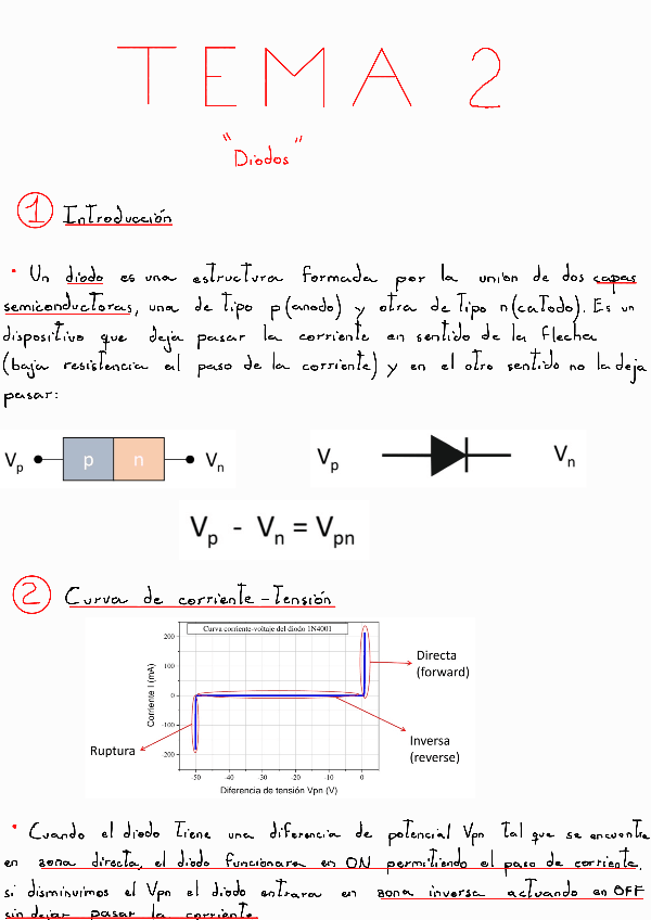 Miniatura del documento Teoria-Tema-2-Diodos.pdf