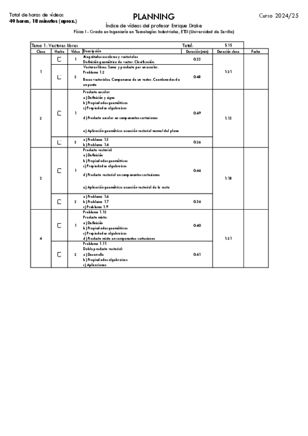 Miniatura del documento Planning - Lista de vídeos de Drake.pdf