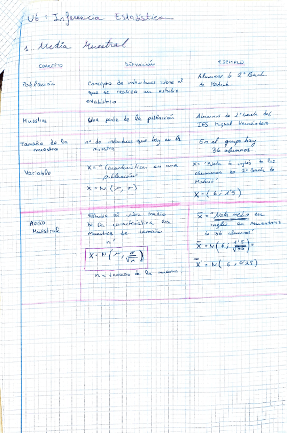 Miniatura del documento inferencia-estadistica.pdf
