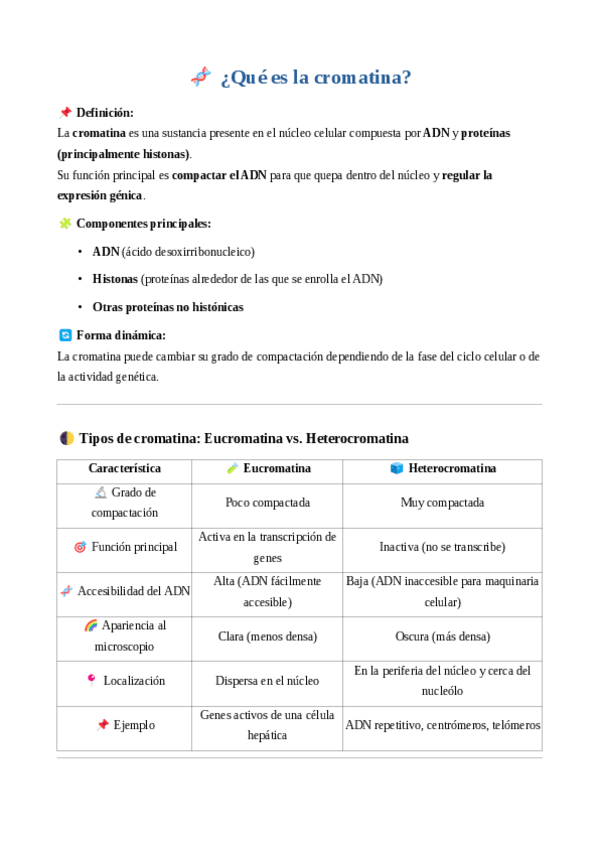 Miniatura del documento Cromatina-y-Eucromatina.pdf