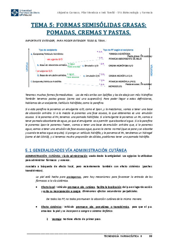 Miniatura del documento Tema-5-TECFAR-II.pdf