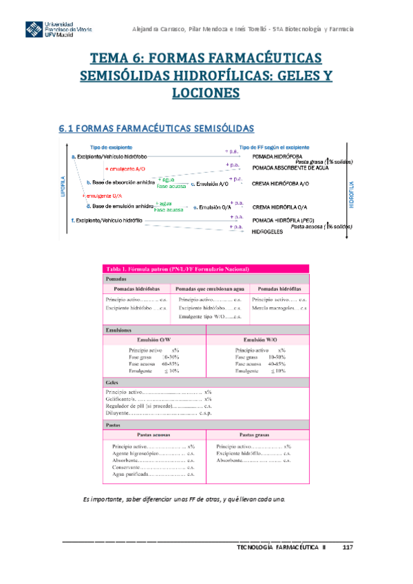 Miniatura del documento Tema-6-TECFAR-II.pdf