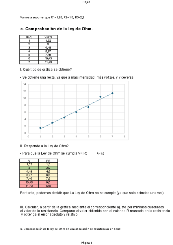 Miniatura del documento Practica-5-fisica-Cintia.pdf
