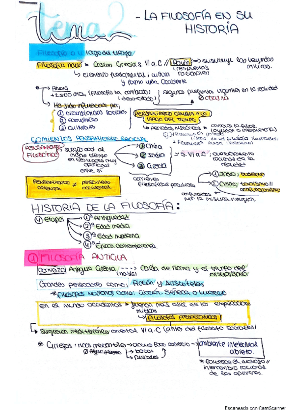 Miniatura del documento TEMA-2-Y-3-FILOSOFIA.pdf