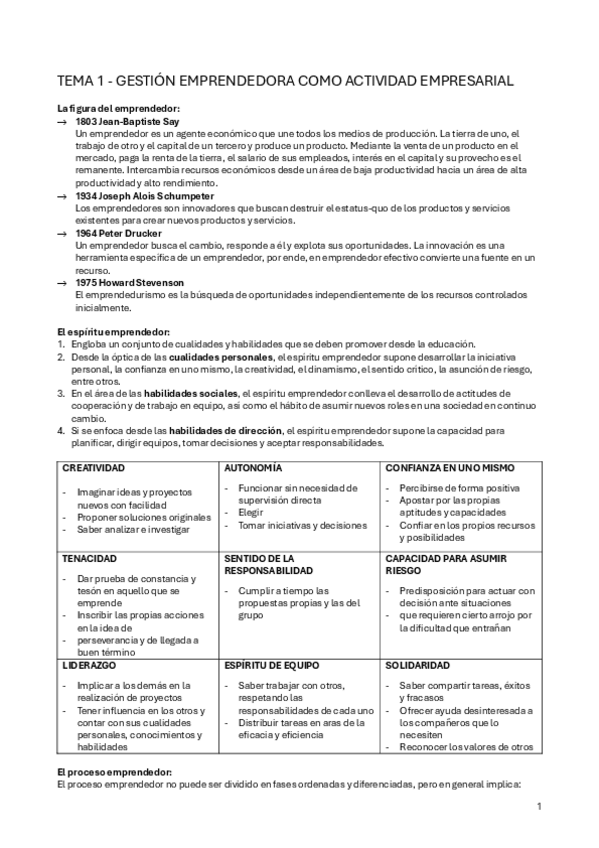 Miniatura del documento Apuntes-Creacion-de-Empresas.pdf