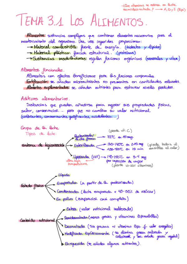 Miniatura del documento Nutricion-tema-3.1-6.pdf