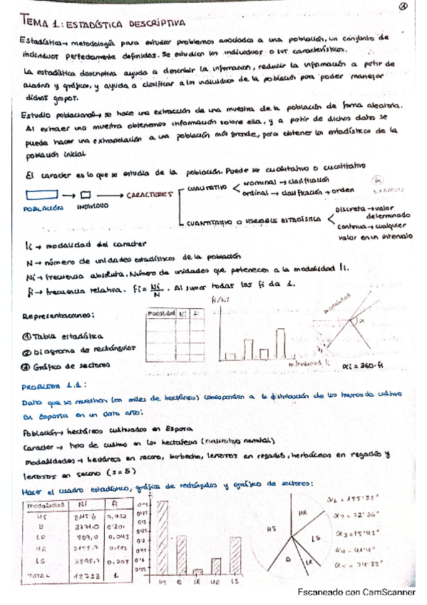 Miniatura del documento Temario-estadistica-parcial-1.pdf