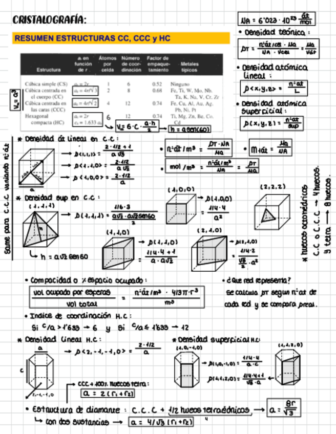Miniatura del documento Resumen-General.pdf