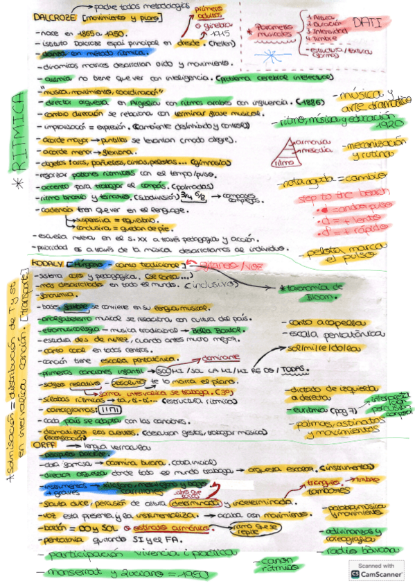 Miniatura del documento Musica-final.pdf