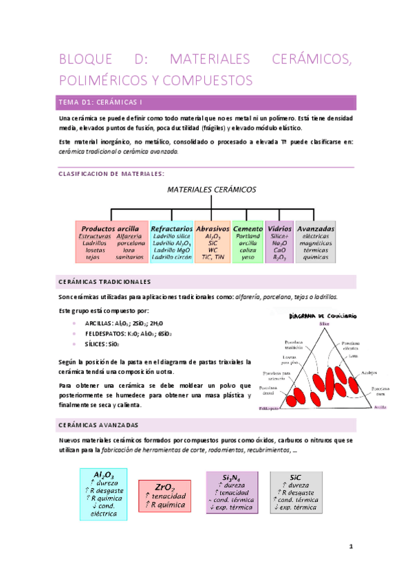 Miniatura del documento APUNTES-RESUMEN-BLOQUE-D.pdf