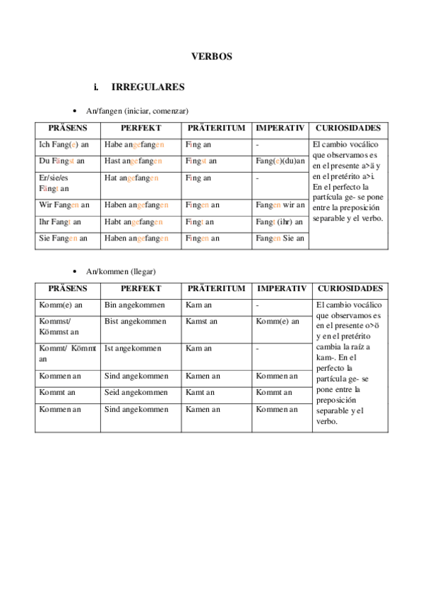 Miniatura del documento VERBOS-IRREGULARES-ALEMAN.pdf