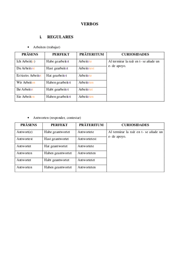Miniatura del documento VERBOS-REGULARES-ALEMAN.pdf
