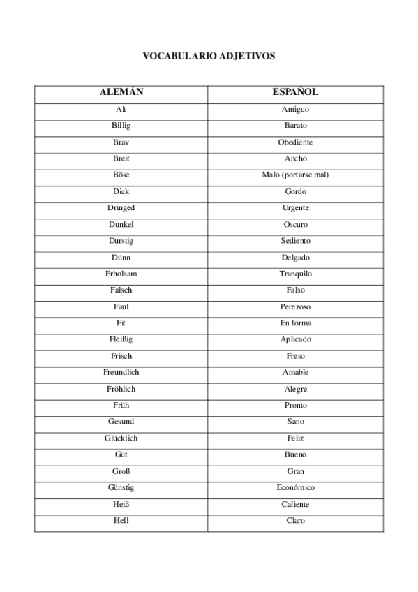 Miniatura del documento VOCABULARIO-ADJETIVOS-ALEMAN.pdf