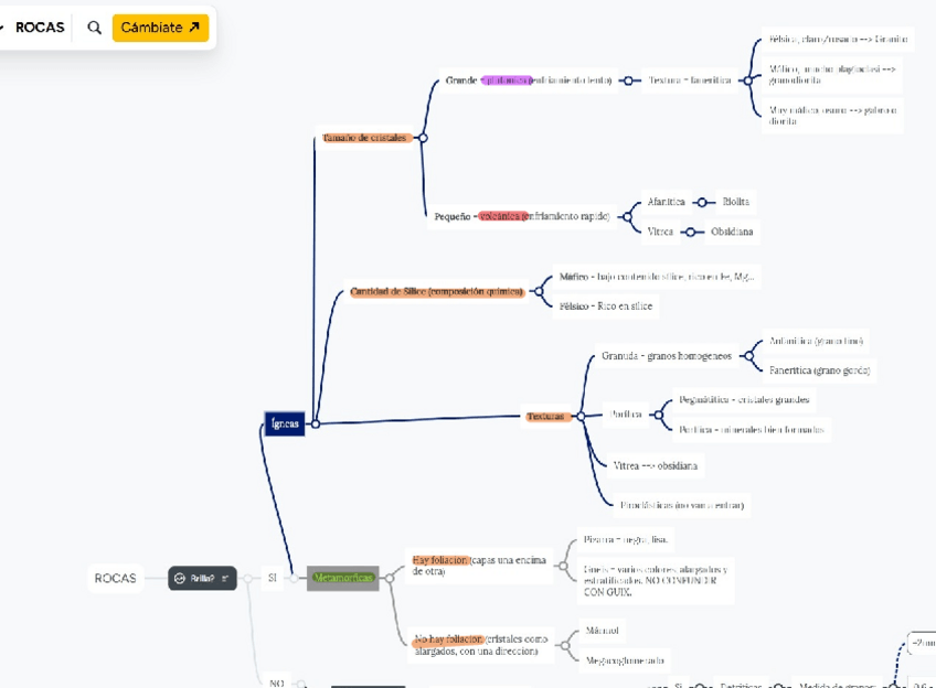 Miniatura del documento guion-de-rocas-formato-PDF.pdf