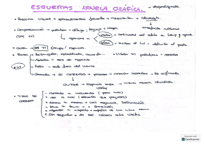 Miniatura del documento NOVELA-GRAFICA.pdf