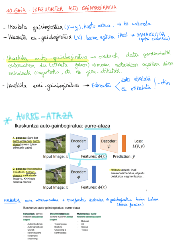 Miniatura del documento KBI10.gaiaIkaskuntza-auto-gainbegiratua.pdf