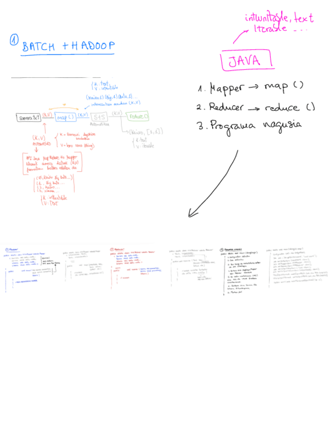 Miniatura del documento Laburpena-prozesaketak.pdf
